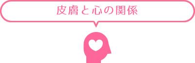皮膚と心の関係